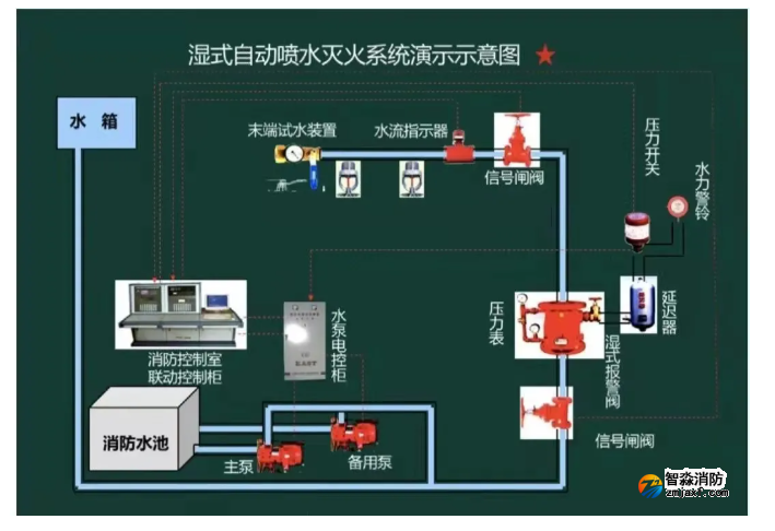 1644893823110333.png 微信截圖_20220215105421.png