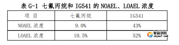 1660354817210300.png image.png