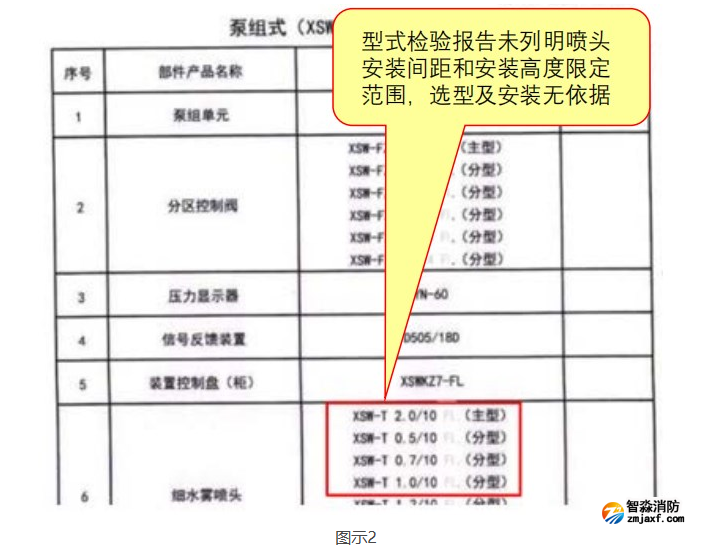 1683253807195716.png image.png