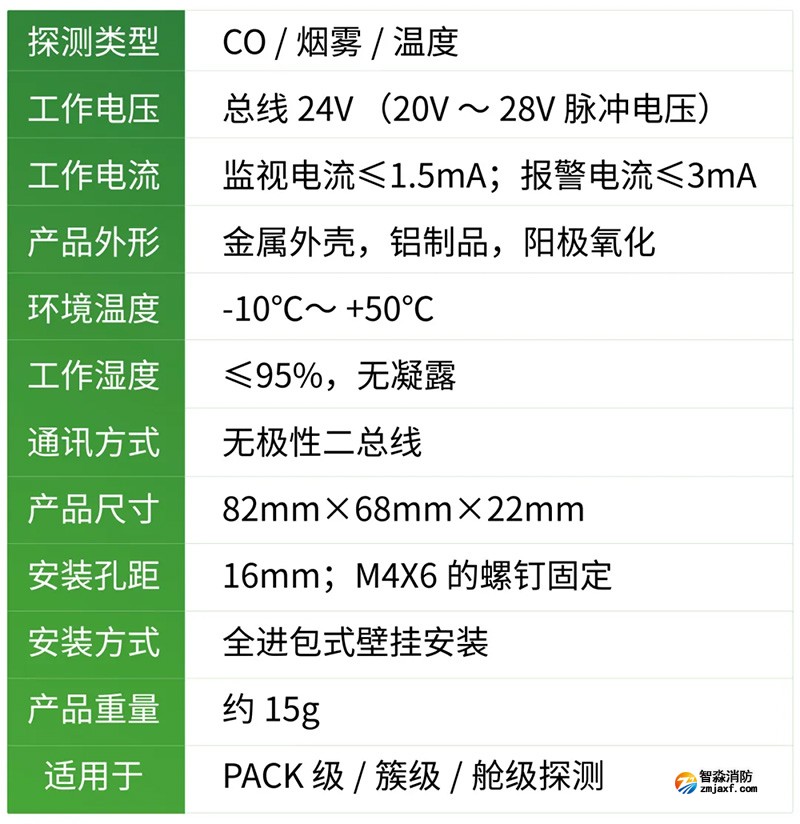 技術(shù)參數(shù) 技術(shù)參數(shù)