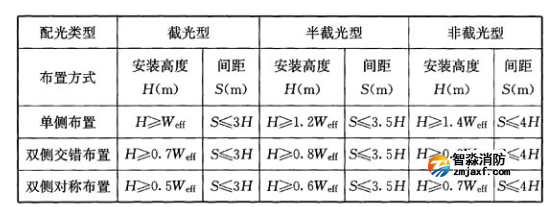 1737077159614030.png image.png