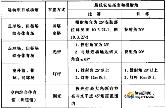 1737077212164658.png image.png