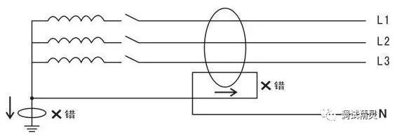 電氣火災監控探測器老是報警原因互感器零線方向穿反