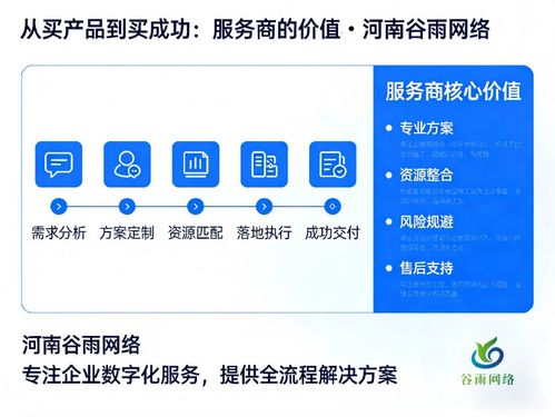 企業(yè)網(wǎng)盤采購五維決策框架 先搞懂三大關(guān)鍵問題，再下單不遲
